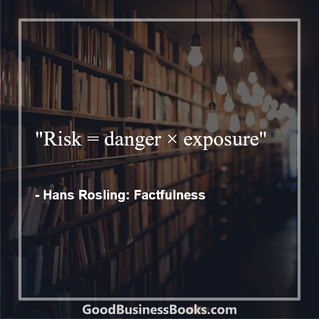 Factfulness