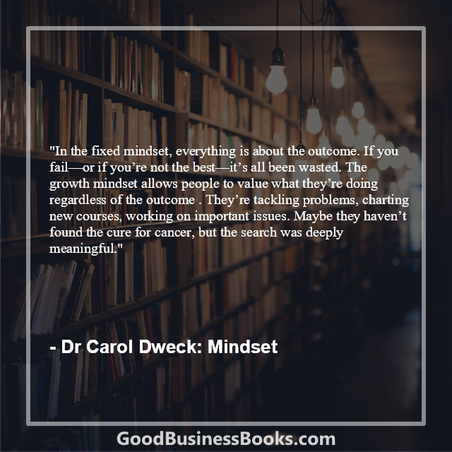 Mindset