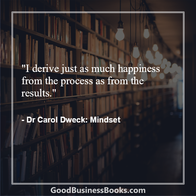 Mindset