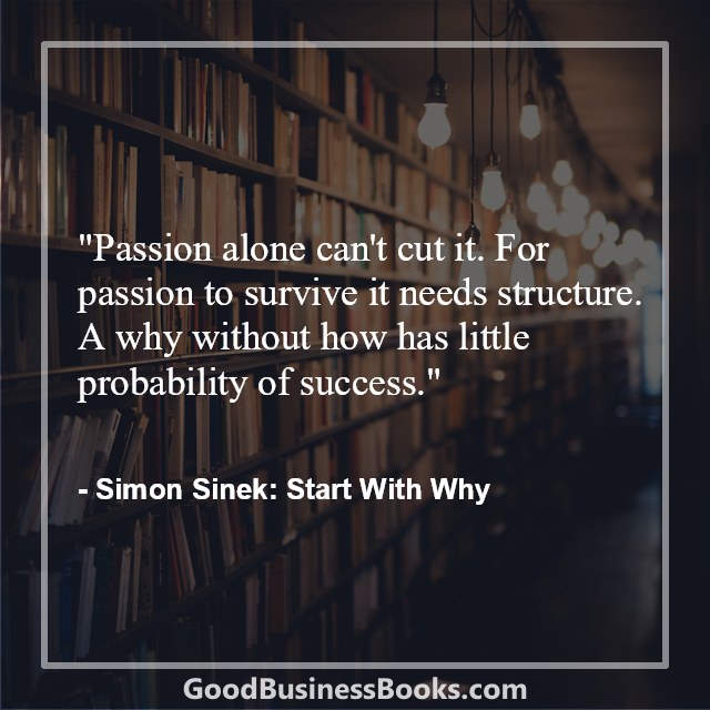 Start With Why