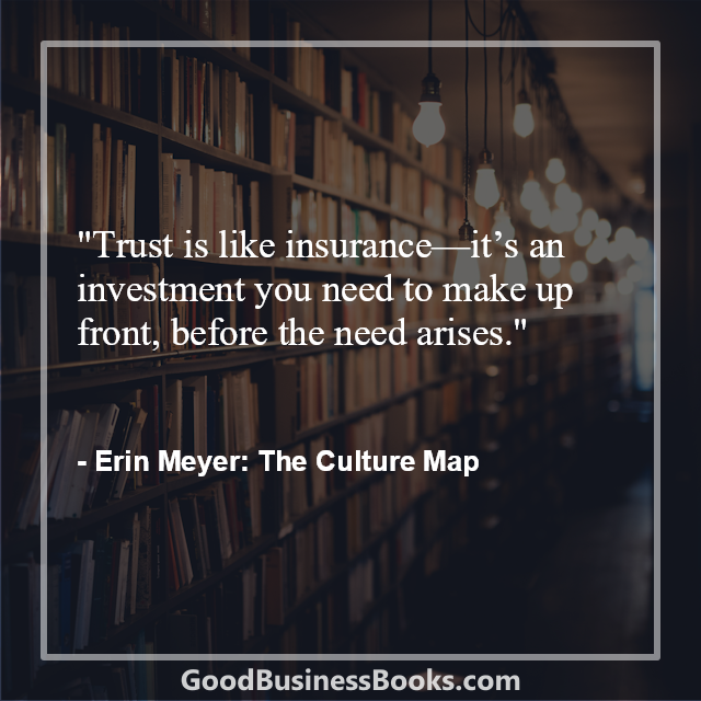 The Culture Map